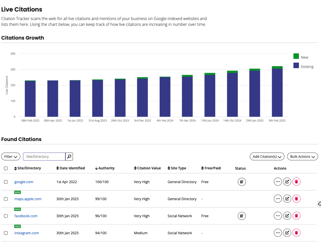 Citation Mentions For SEO